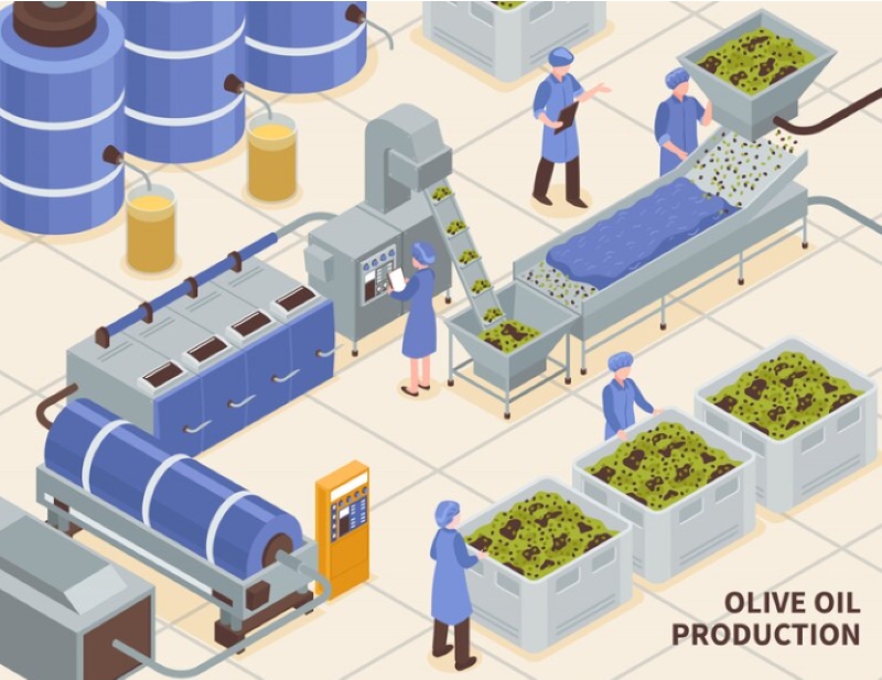 Công nghiệp chế biến lương thực, thực phẩm 