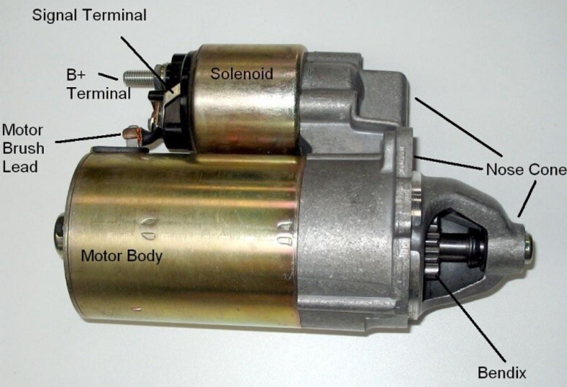 Cấu tạo củ đề oto&nbsp;